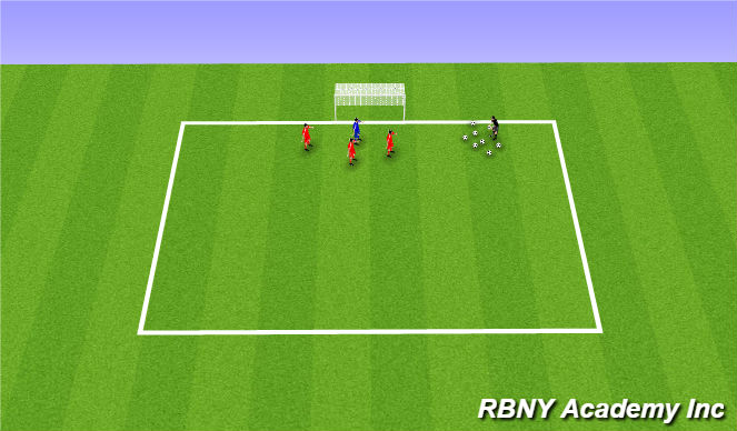 Football/Soccer Session Plan Drill (Colour): Volley  to goal with presure