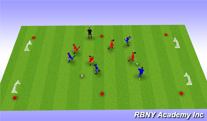 Football/Soccer Session Plan Drill (Colour): 4 Goal Game