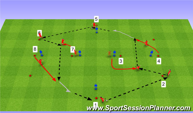 Football/Soccer Session Plan Drill (Colour): Passing Pattern