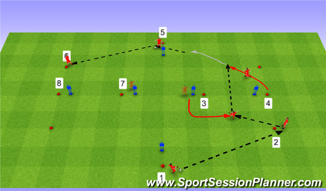 Football/Soccer Session Plan Drill (Colour): Screen 2