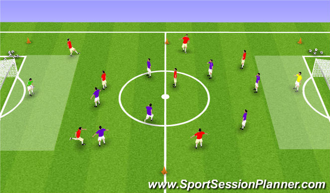 Football/Soccer Session Plan Drill (Colour): 8 v 8 Game