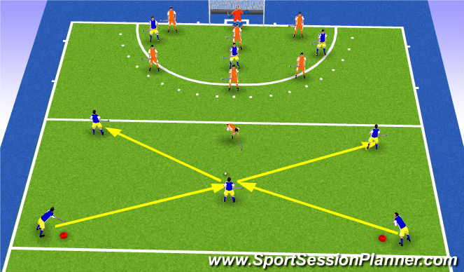 Hockey Session Plan Drill (Colour): Screen 1