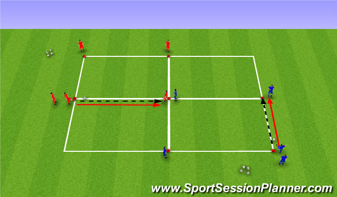 Football/Soccer Session Plan Drill (Colour): Serial skill (Passing, control and running)