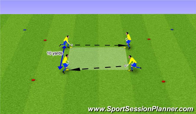 Football/Soccer Session Plan Drill (Colour): Roll