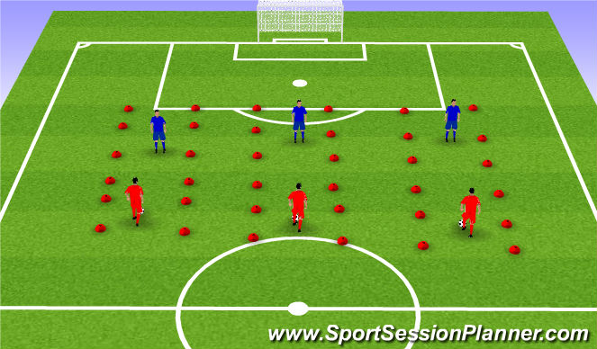 Football/Soccer: Dribbling (Technical: Ball Control, Beginner)