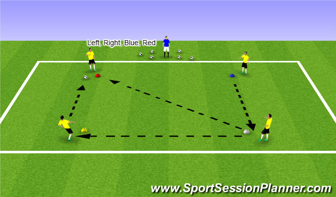 Football/Soccer Session Plan Drill (Colour): Core Activity 1