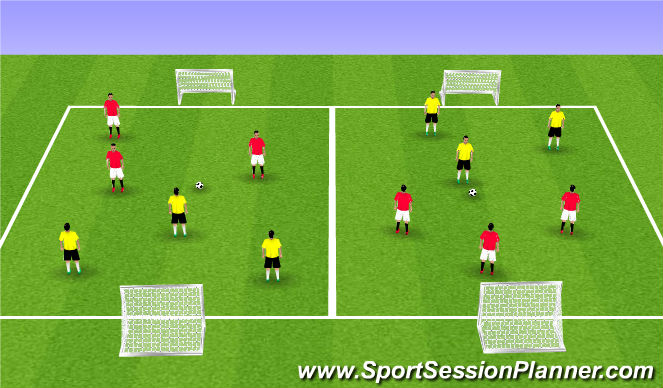 Football/Soccer Session Plan Drill (Colour): SSG