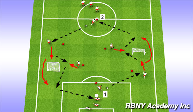 Football/Soccer Session Plan Drill (Colour): Intro