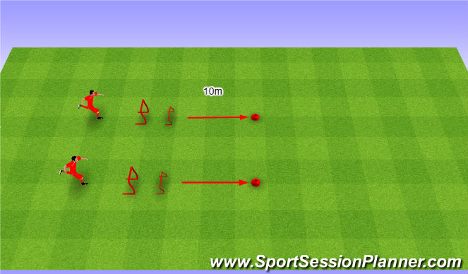 Football/Soccer Session Plan Drill (Colour): Plyometrics. Skoki