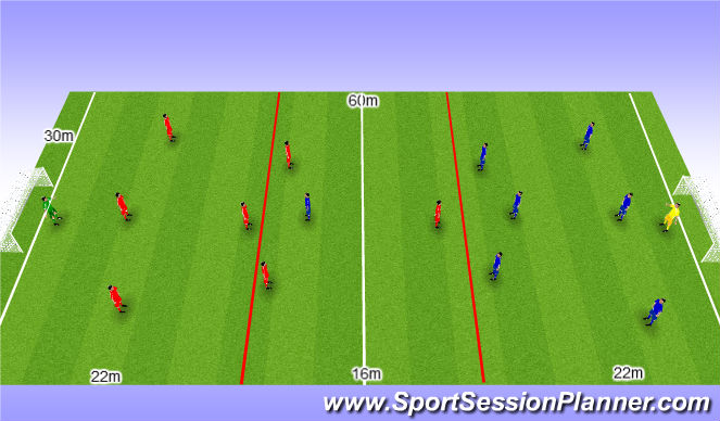 Football/Soccer Session Plan Drill (Colour): 7 v 7 game + GK. Gra 7v7 + bramkarze.