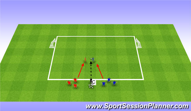 Football/Soccer Session Plan Drill (Colour): 1v1 Competition