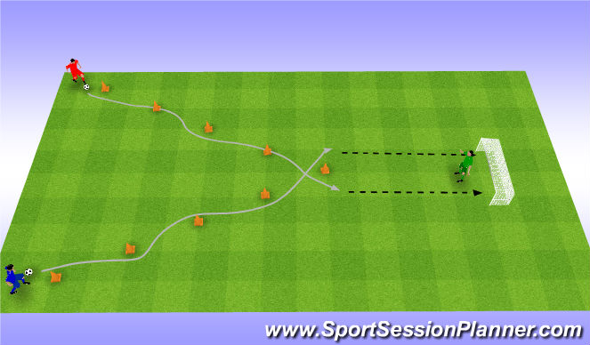 Football/Soccer Session Plan Drill (Colour): Shooting after dribble. Slalom z piłką… zakoÅ„czone strzaÅ‚em.