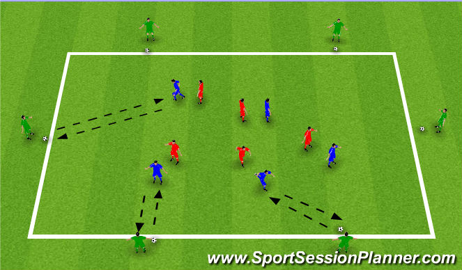 Football/Soccer Session Plan Drill (Colour): Ball Control under pressure