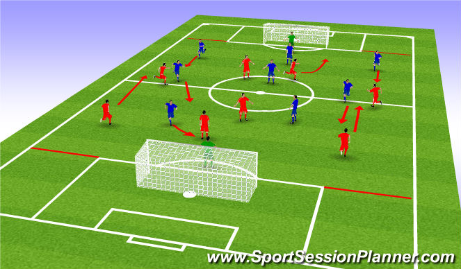 Football/Soccer Session Plan Drill (Colour): Screen 1