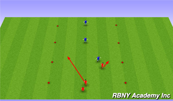 Football/Soccer Session Plan Drill (Colour): SAQ