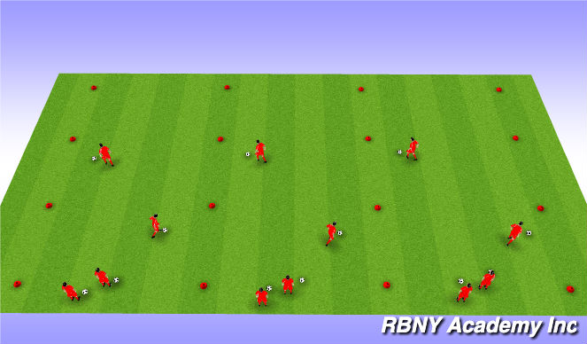 Football/Soccer Session Plan Drill (Colour): Technical