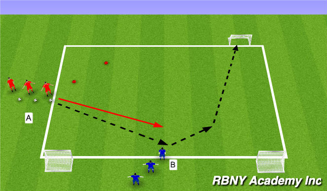 Football/Soccer Session Plan Drill (Colour): Skill Development