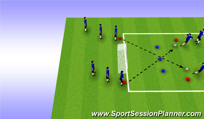 Football/Soccer Session Plan Drill (Colour): Diagonal shooting lines