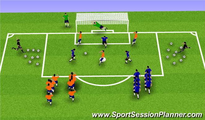 Football/Soccer Session Plan Drill (Colour): 3v3 in the box