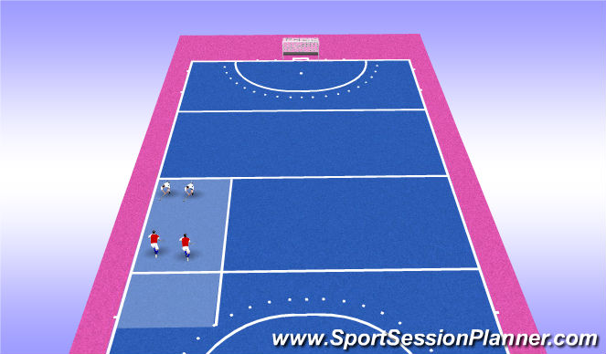 Hockey Session Plan Drill (Colour): 2 v 2 Line to score