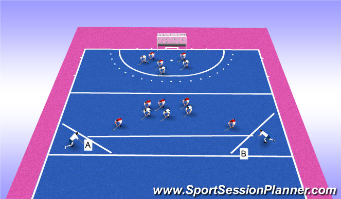 Hockey Session Plan Drill (Colour): Team Att V Defence