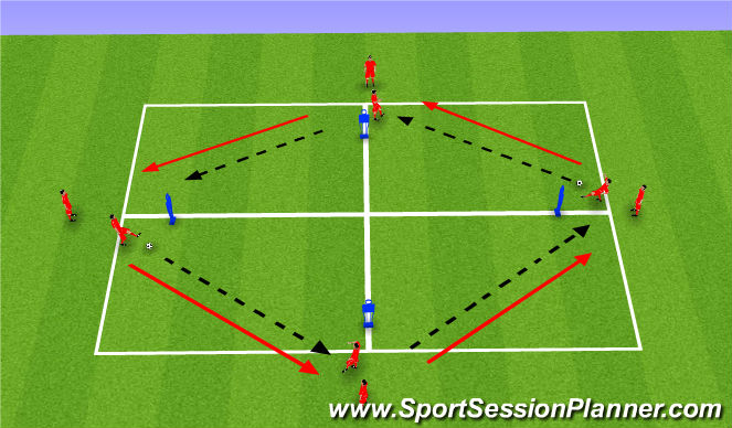 Football Soccer Pass And Follow Technical Passing Receiving 