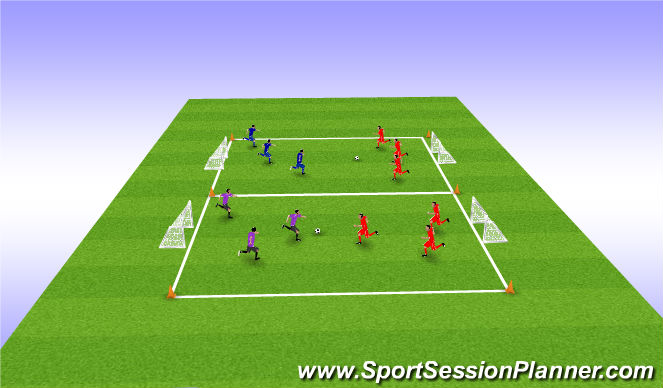 Football/Soccer Session Plan Drill (Colour): 3v3 small sided games