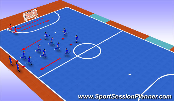 Futsal Session Plan Drill (Colour): Warm up - Physical