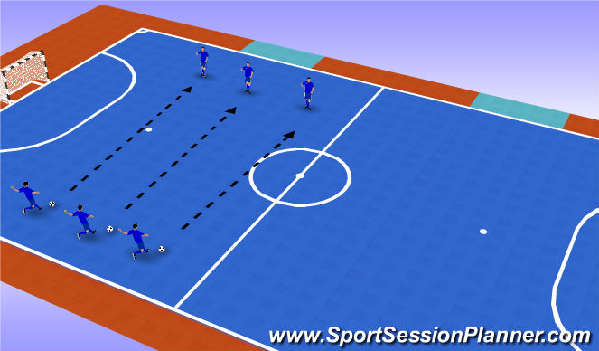 Futsal Session Plan Drill (Colour): Warm up - Technical