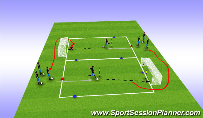 Football/Soccer Session Plan Drill (Colour): Screen 2