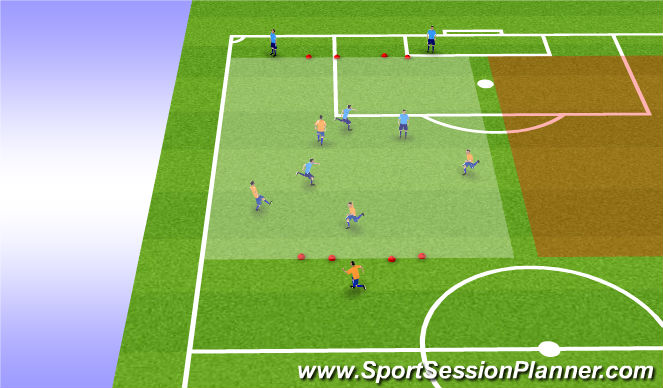 Football/Soccer Session Plan Drill (Colour): Continuous 4v3