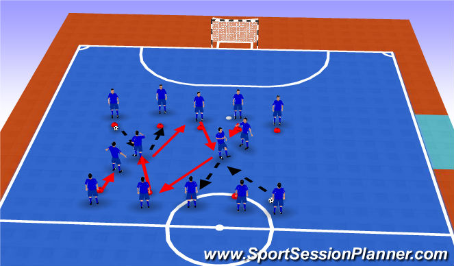 Futsal Session Plan Drill (Colour): Skill Practice