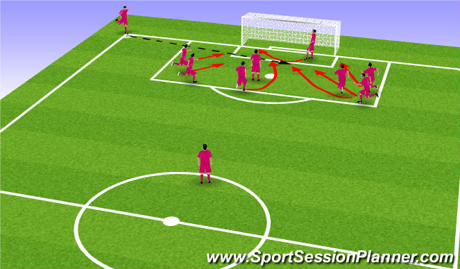 Football/Soccer Session Plan Drill (Colour): Corner 1-Left Kick