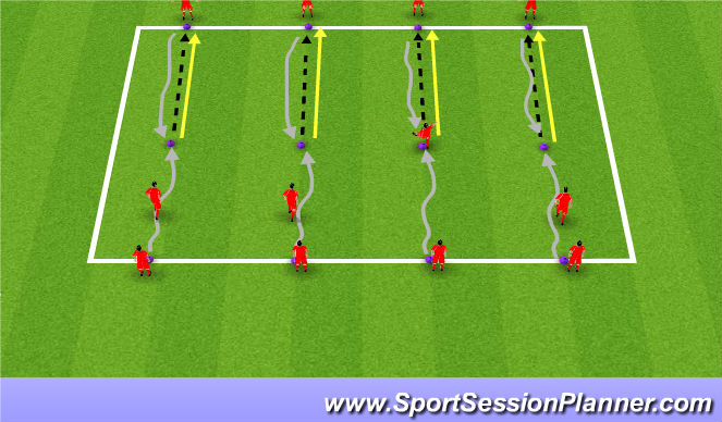 Football/Soccer Session Plan Drill (Colour): Coerver Footwork