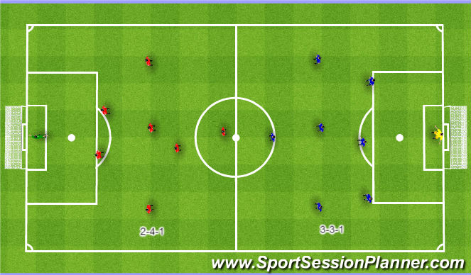 Football/Soccer: Coerver Moves session (Technical: Coerver/Individual ...