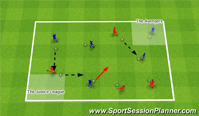 Football/Soccer Session Plan Drill (Colour): Passing