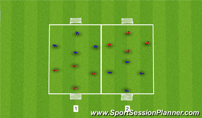 Football/Soccer Session Plan Drill (Colour): SSG