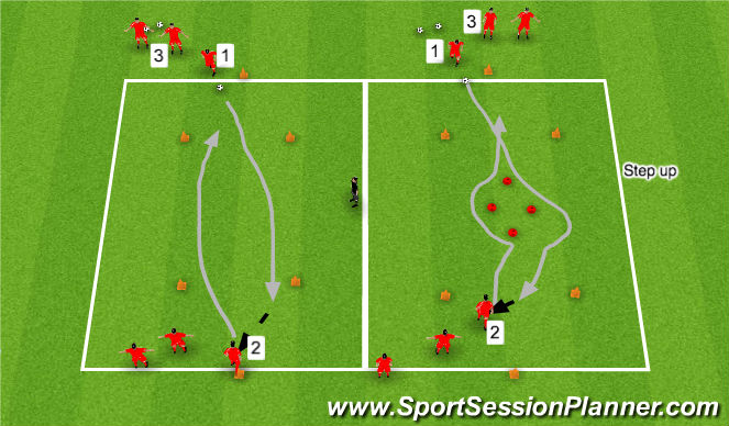 Football/Soccer Session Plan Drill (Colour): WARM UP 10 mins