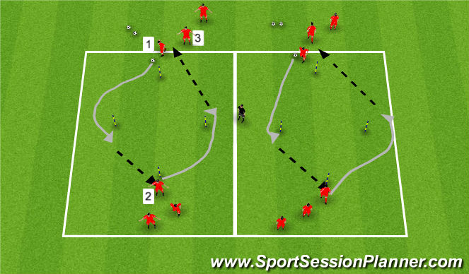 Football/Soccer Session Plan Drill (Colour): RUNNING WITH THE BALL 15 MIN