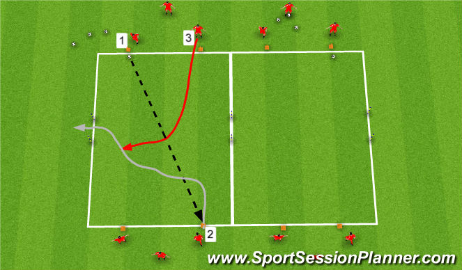 Football/Soccer Session Plan Drill (Colour): RUNNING WITH THE BALL 20 MINS