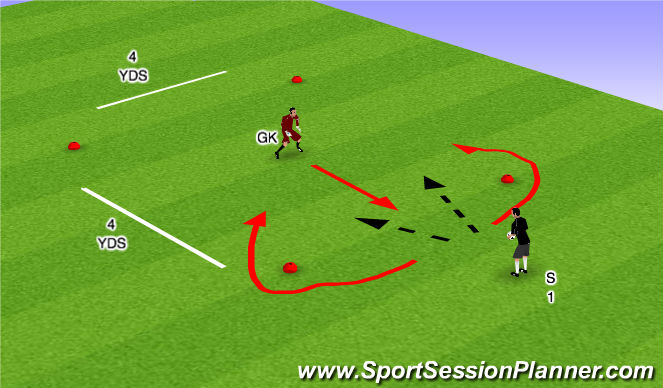 Football/Soccer Session Plan Drill (Colour): Warm Up