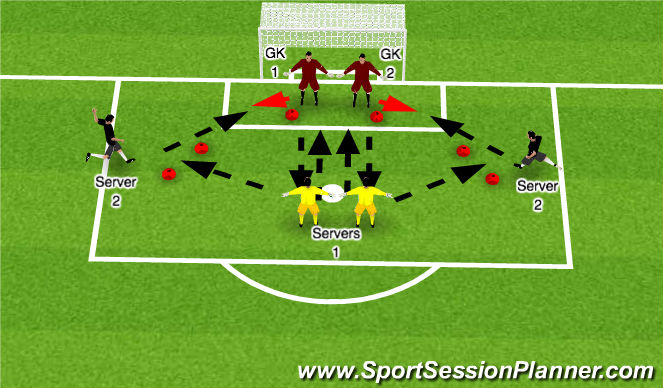 Football/Soccer Session Plan Drill (Colour): Skill