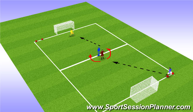 Football/Soccer Session Plan Drill (Colour): End Game