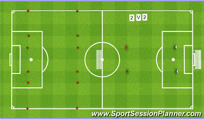 Football/Soccer Session Plan Drill (Colour): Activity 2