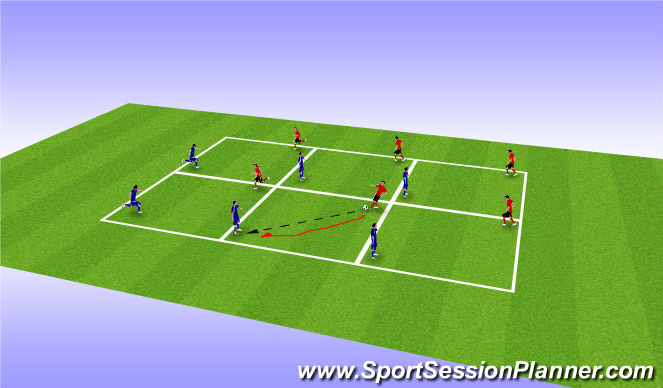 Football/Soccer Session Plan Drill (Colour): Soccer War