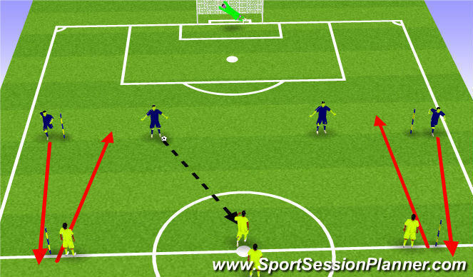 Football/Soccer Session Plan Drill (Colour): Attcaking Final 3rd