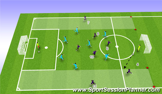 Football/Soccer Session Plan Drill (Colour): GAME