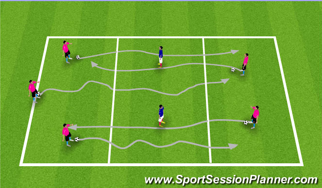 Football Soccer Large Group Training Small Sided Games Moderate