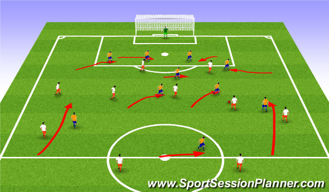 Football/Soccer Session Plan Drill (Colour): 4:3:3 in Defense