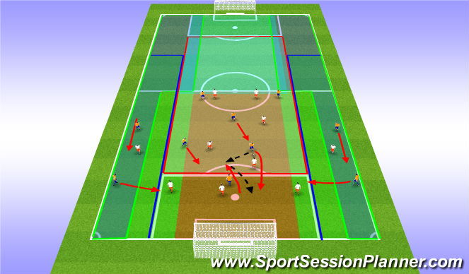 Football/Soccer Session Plan Drill (Colour): 4:3:3 in Attack
